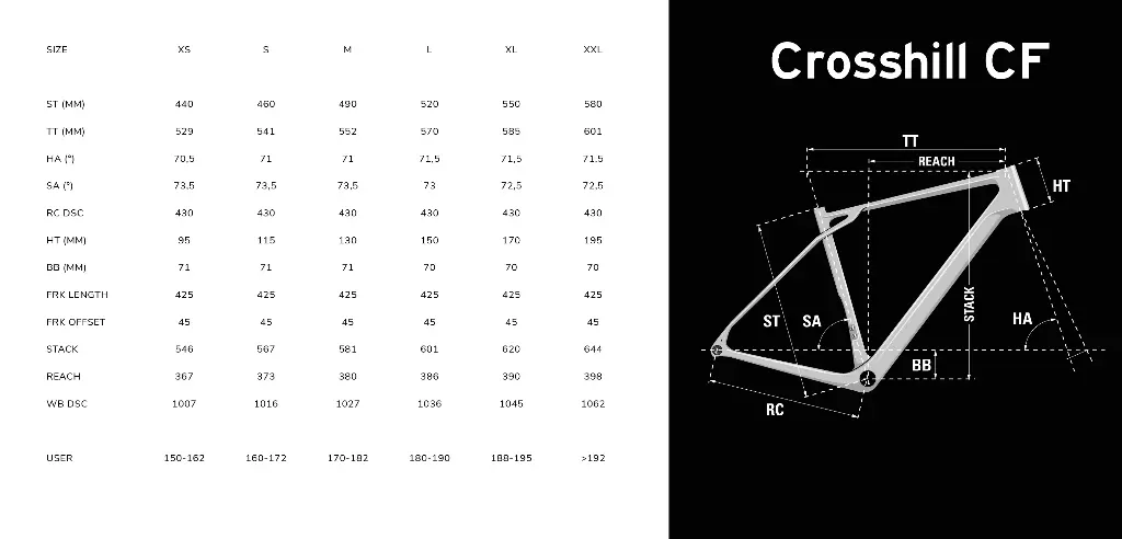 Geometrie Lapierre Crosshill CF.webp