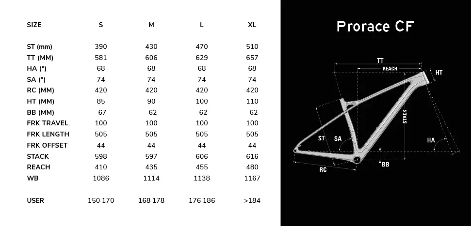 Geometrie Lapierre Prorace CF.webp