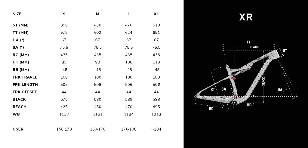 Geometrie Lapierre XR.webp
